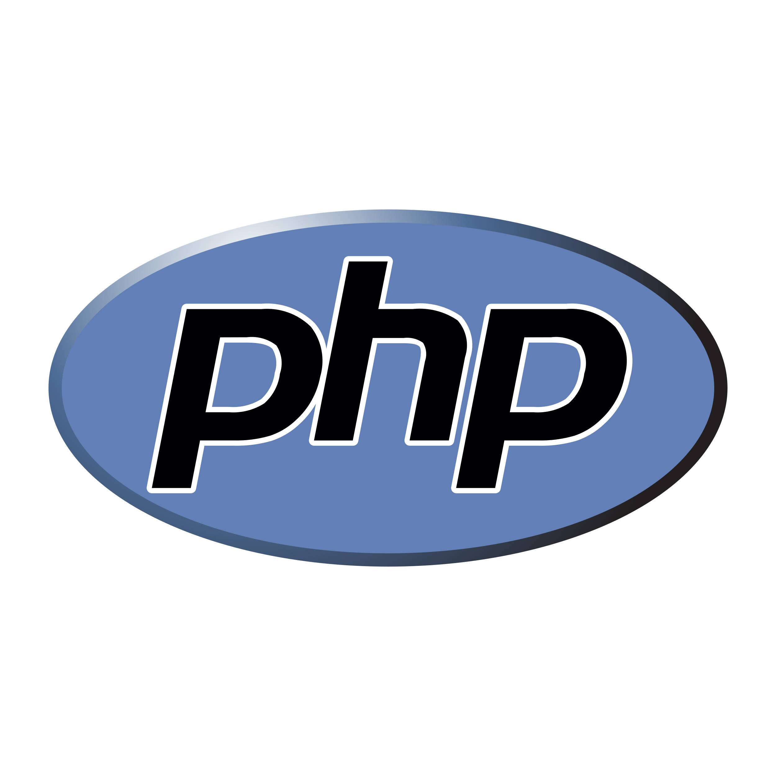 PHP